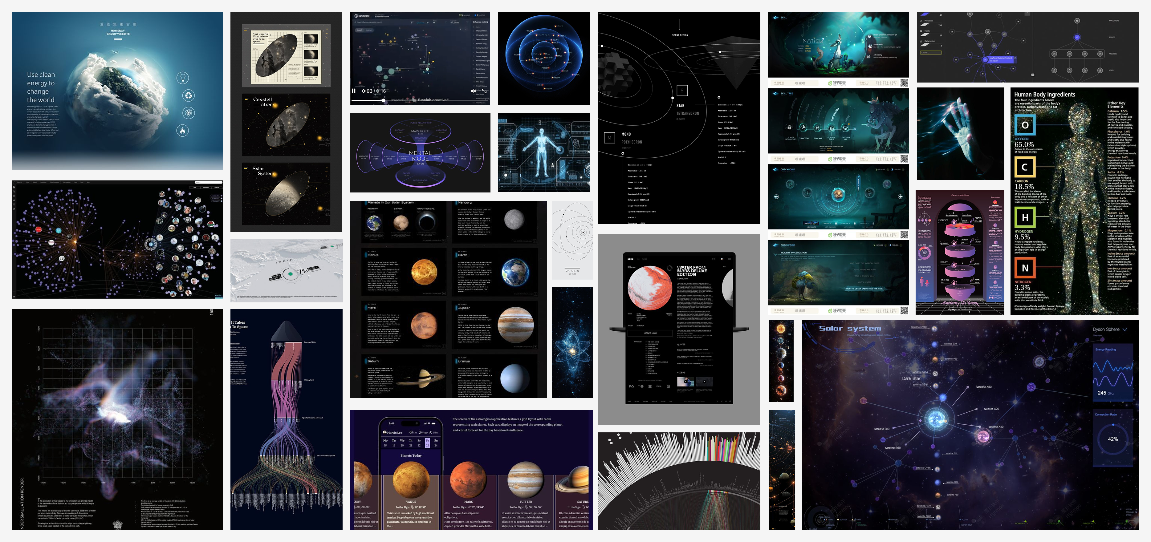 Reality model references collage